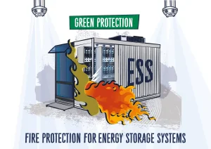 Ilustración de protección contra incendios para sistemas de almacenamiento de energía de Fogtec®